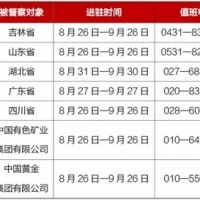 非法開礦采砂、排污造假、“兩高”管控不力!中央環保督察披露7起典型違規案例